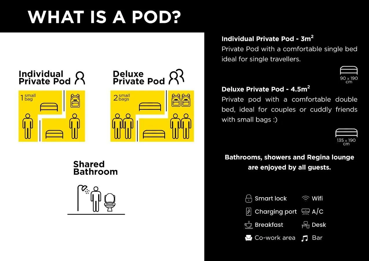 Coeo Pod Hostel Beatas Malaga 0*,  Spain